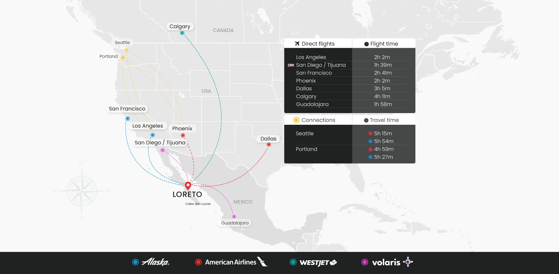 Map flights